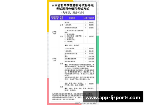 高中体育课程标准：全面促进学生成长和发展